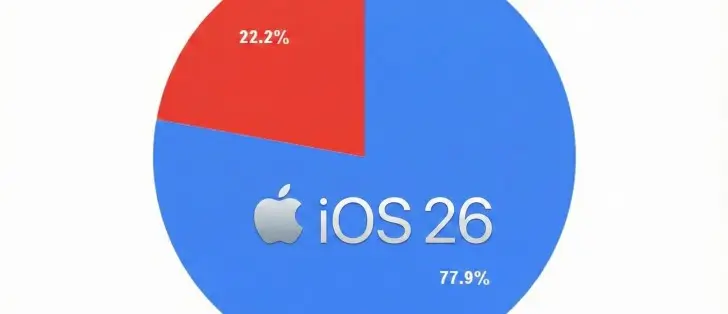 دراسة تكشف السبب الحقيقي وراء تردد المستخدمين في الترقية إلى iOS 26 - التقنية بلا حدود