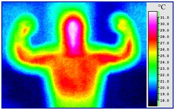 ما هي الحرارة التي يجب أن يعيش فيها الإنسان؟ - العلوم الحقيقية