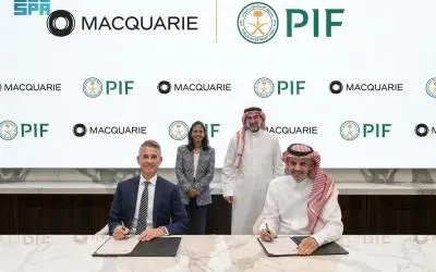 الكويت.. المستثمر الإقليمي الأبرز في أستراليا