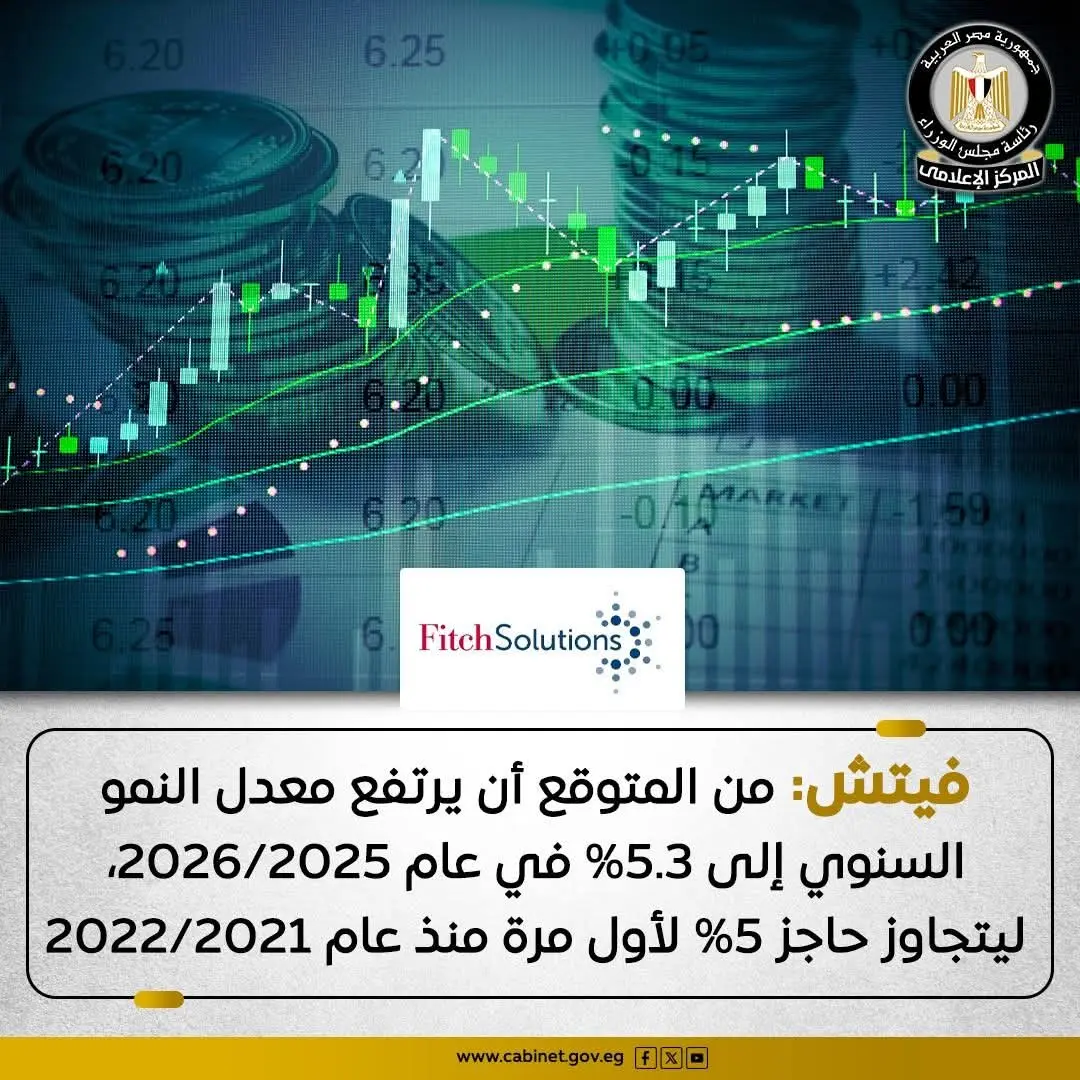 فيتش سولوشنز تتوقع ارتفاع معدل النمو السنوى إلى 5.3% فى عام 2025/2026 - أموال الغد