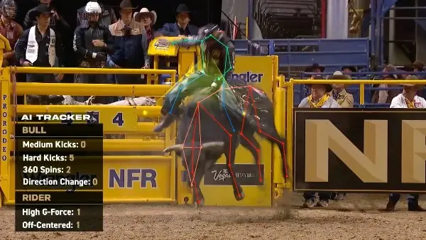 AI يدخل حلبة رعاة البقر.. تحليلات لحظية لأداء الفرسان والثيران