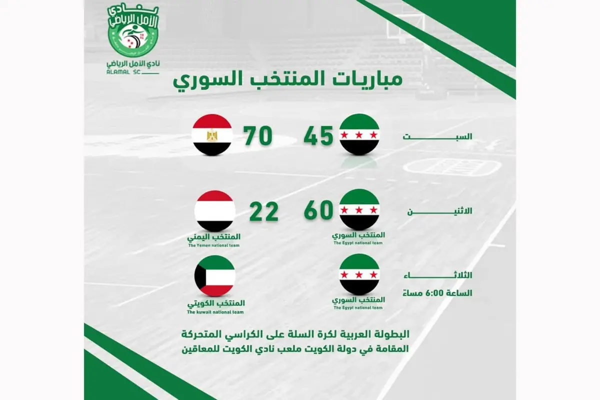 منتخب سوريا البارالمبي لكرة السلة على الكراسي المتحركة يفوز على المنتخب اليمني ببطولة الكويت