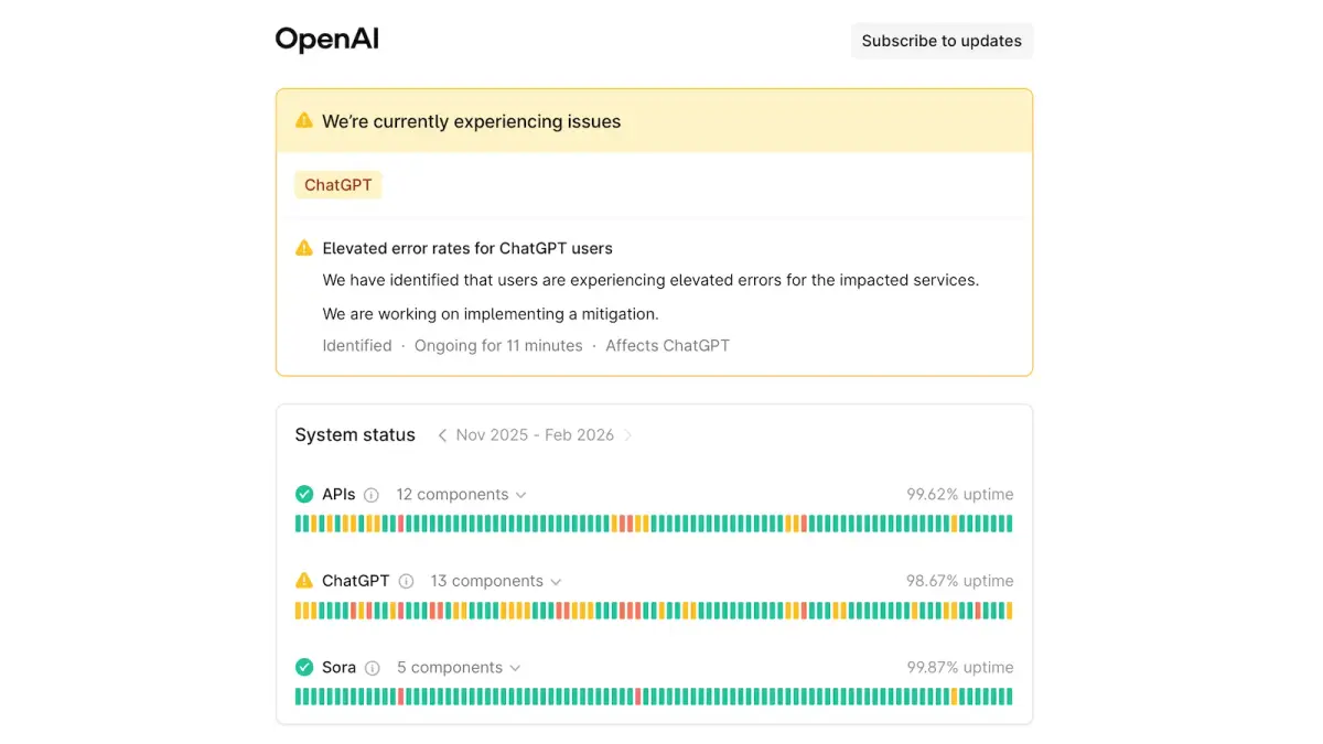 عودة خدمة ChatGPT للعمل الطبيعي بعد انقطاع مفاجئ أربك المستخدمين - سوالف سوفت