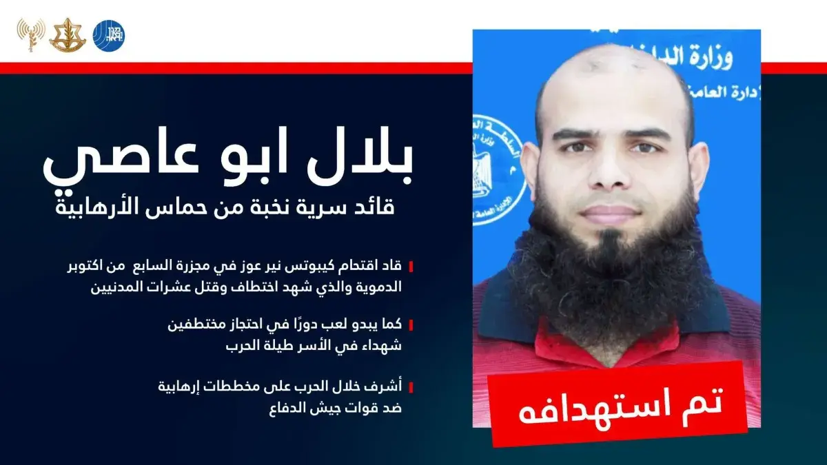 غارة إسرائيلية تستهدف قيادياً في «حماس» شارك بهجوم 7 أكتوبر