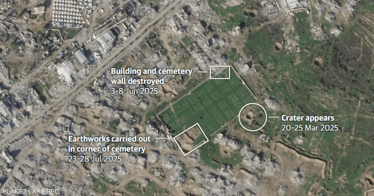 صور جوية تكشف ما فعلته إسرائيل برفات جنود بريطانيين في غزة