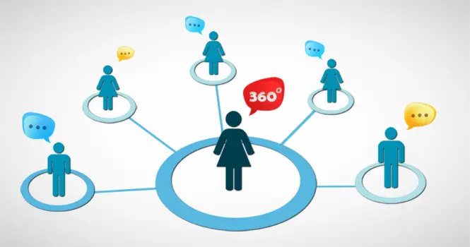 مزايا وعُيوب التغذية الرّاجعة 360 درجة