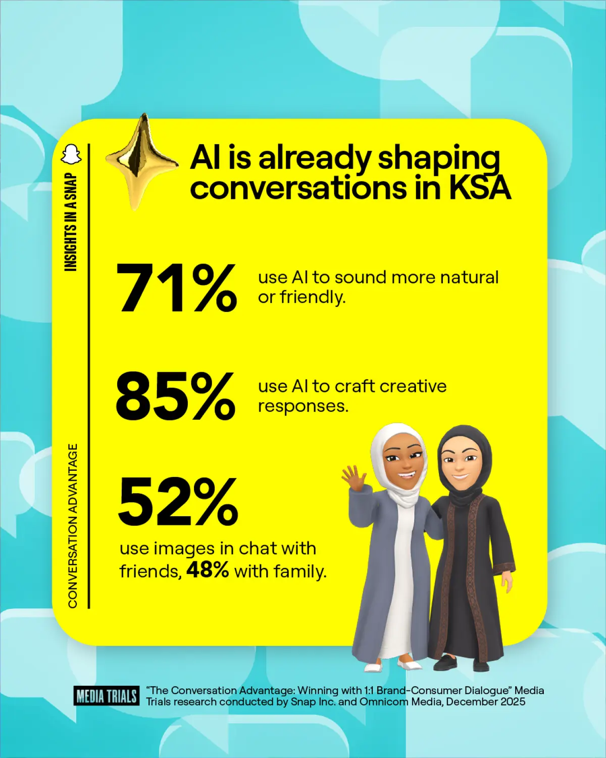 سناب شات و MCN تسلطان الضوء على " مزايا المحادثات " في السعودية