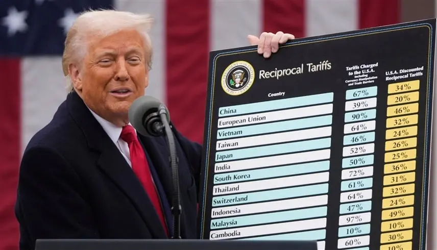 المحكمة العليا الأمريكية توقف رسوم ترامب الجمركية العالمية - موقع 24