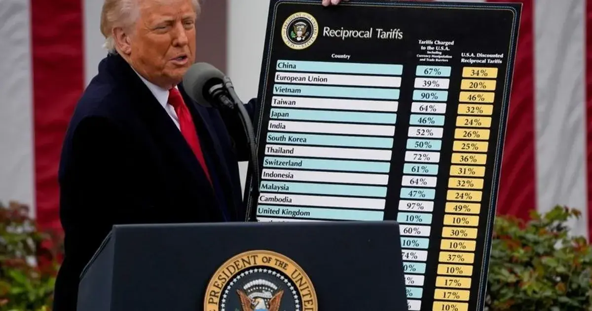 المحكمة العليا الأميركية: رسوم ترمب الجمركية "غير قانونية"