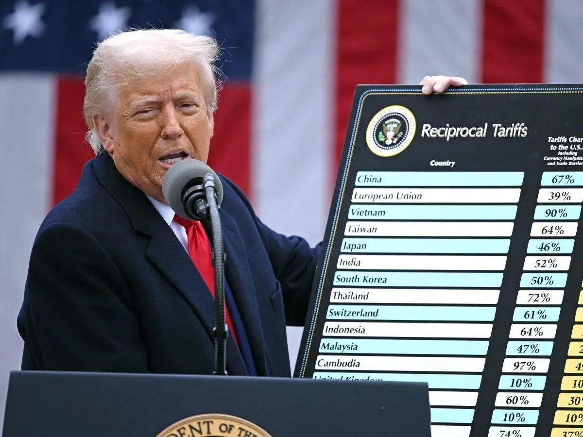 المحكمة العليا توجّه ضربة إلى رسوم الرئيس الأميركي