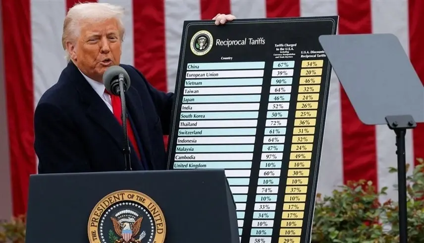 حكومات وشركات عالمية تراجع تداعيات تقلبات الرسوم الجمركية - موقع 24