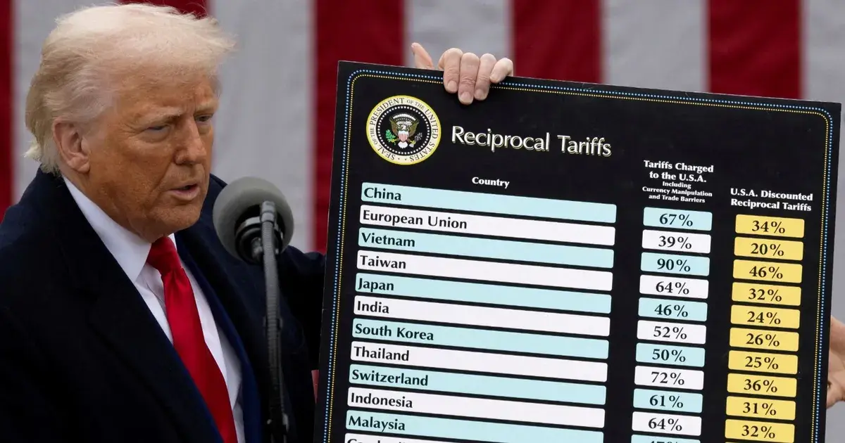 اتفاقات ترمب التجارية.. ما تأثير حكم المحكمة بإلغاء الرسوم الجمركية؟