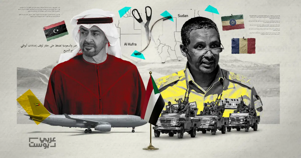 "حرب الممرات": توقف خط الإمداد الليبي نحو الدعم السريع وسط تزايد الضغوط الإقليمية على إثيوبيا وتشاد