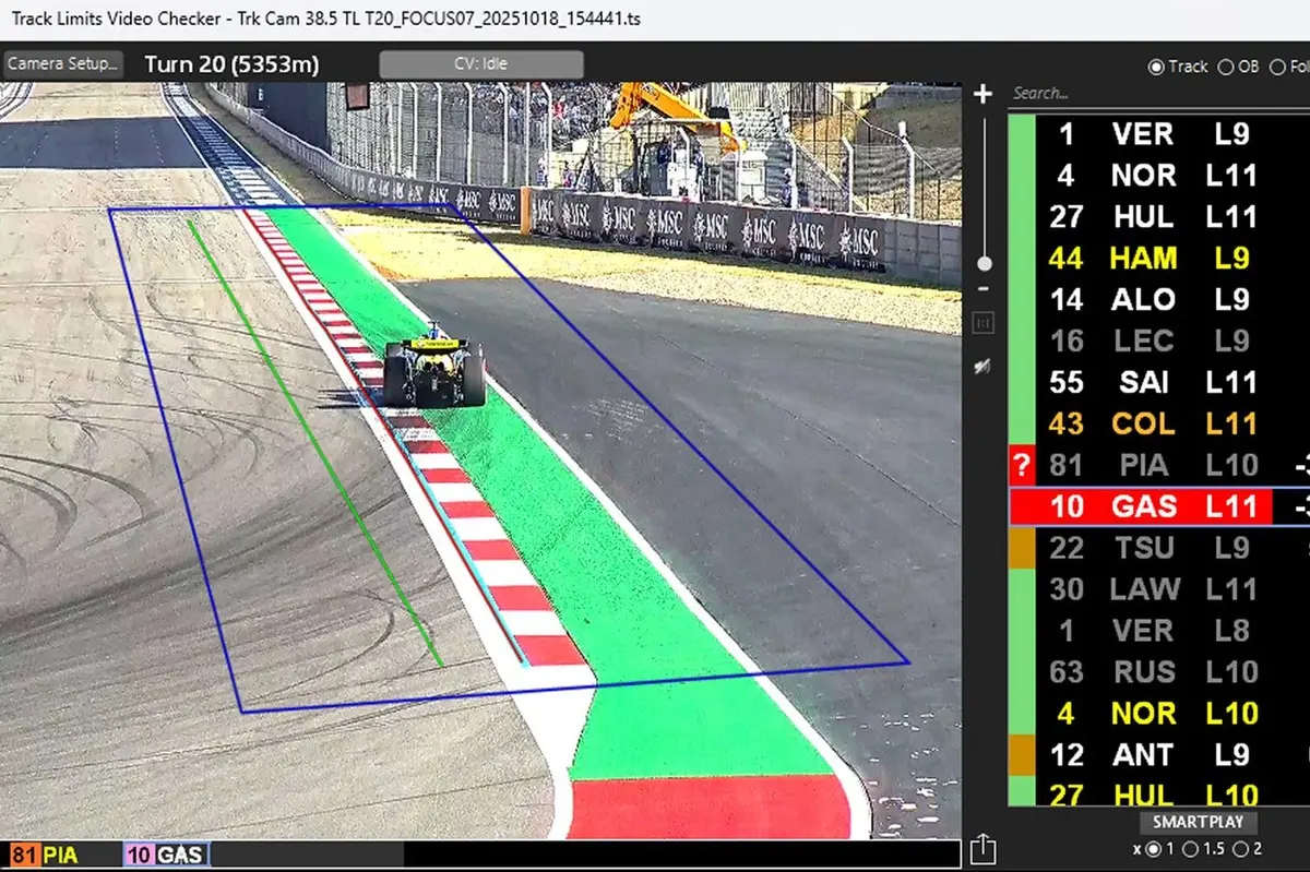 Exclusive: How the FIA will use AI to police one of F1's most controversial subjects in 2026