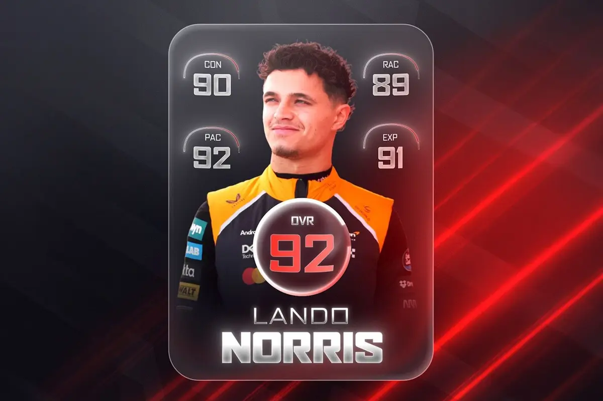 We rate the F1 2026 title contenders - Lando Norris