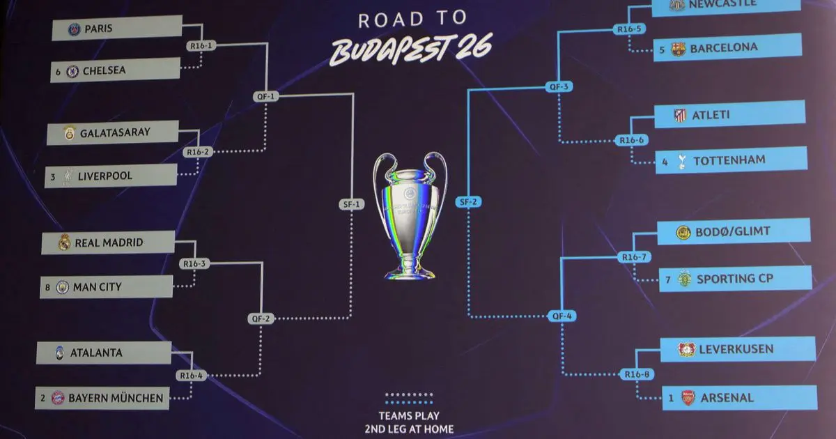 جدول مواعيد مباريات ثمن نهائي دوري أبطال أوروبا