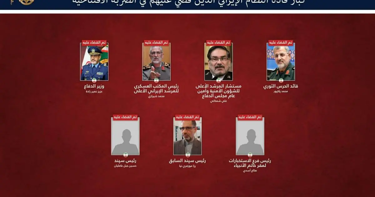 "إسرائيل" تقول إنها نجحت باغتيال قادة إيرانيين بارزين