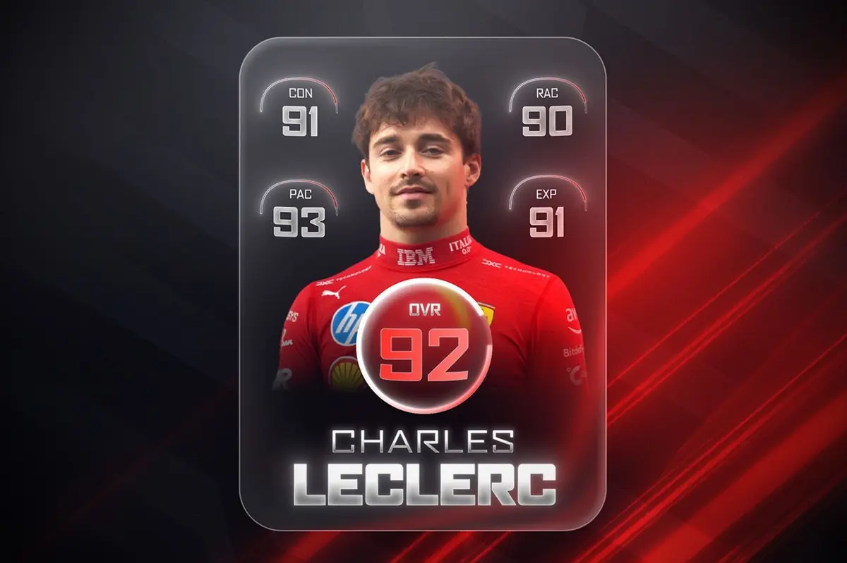 We rate the F1 2026 title contenders - Charles Leclerc