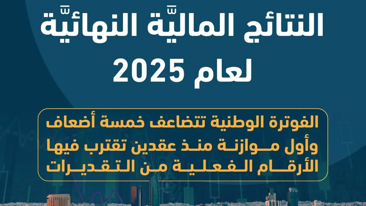 النتائج المالية النهائية لعام 2025: ارتفاع نسبة الإيرادات العامة بنسبة 5.9% خلال عام 2025