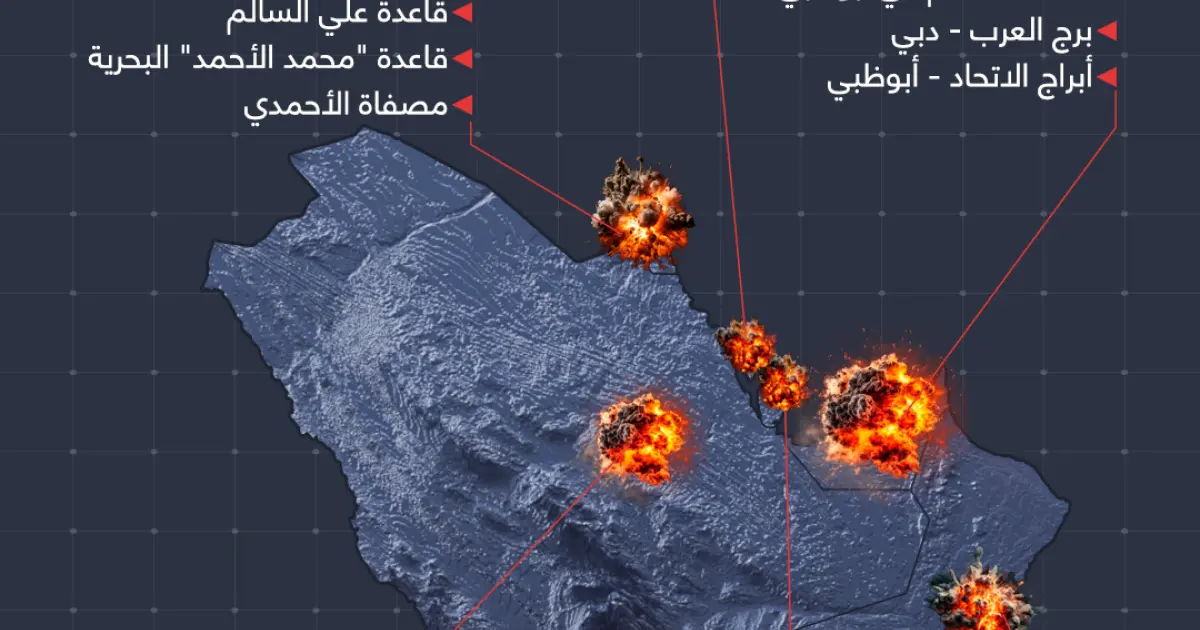 خارطة المواقع الخليجية التي ضربتها إيران