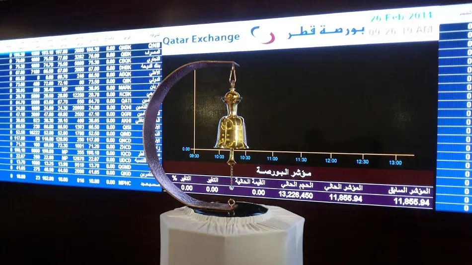 تراجع بورصة قطر بنسبة 4.289% بختام التعاملات