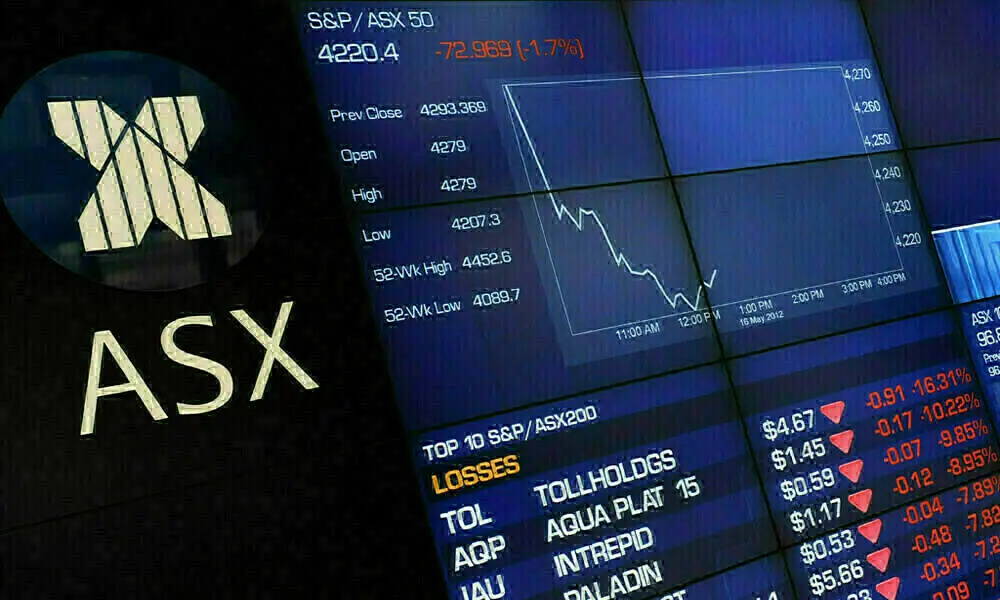 بورصة أستراليا تترنح تحت وطأة طبول الحرب.. والقطاع المالي يتصدر الخاسرين