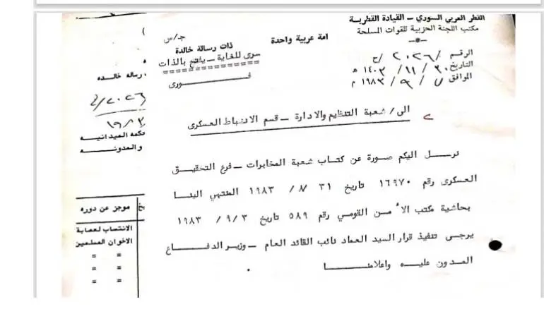 وثائق تكشف كواليس محاكم الميدان في سوريا فترة الثمانينيات