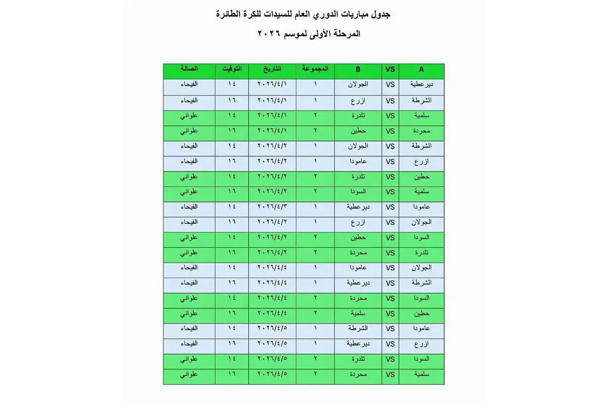 10 أندية تتنافس في المرحلة الأولى لدوري الكرة الطائرة للسيدات مطلع الشهر القادم