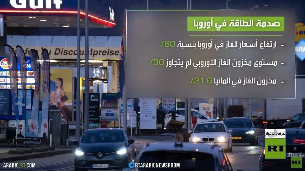 أوروبا.. صدمة اقتصادية متدحرجة