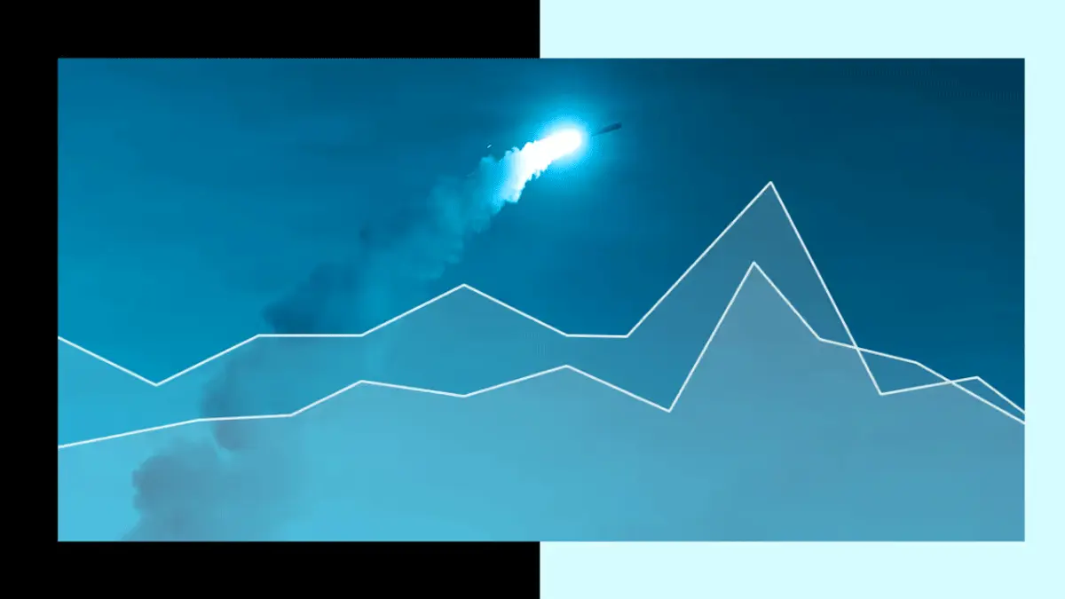 كيف يفكر المدراء التنفيذيون في الحرب مع إيران واحتمالية الركود الاقتصادي؟