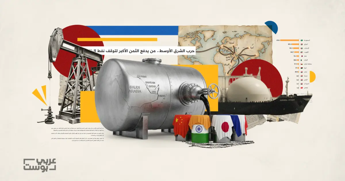 آسيا في المقدمة.. خارطة مستوردي النفط والغاز من الخليج العربي