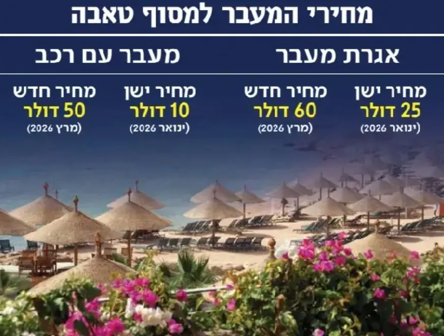 غضب إسرائيلي حاد من رفع فنادق سيناء أسعارها للسياح الإسرائيليين حصرا