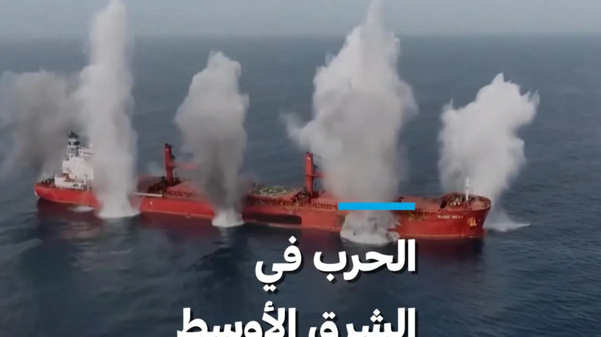 الحرب في الشرق الأوسط: الحوثيون يعلنون الدخول في الحرب ضد إسرائيل