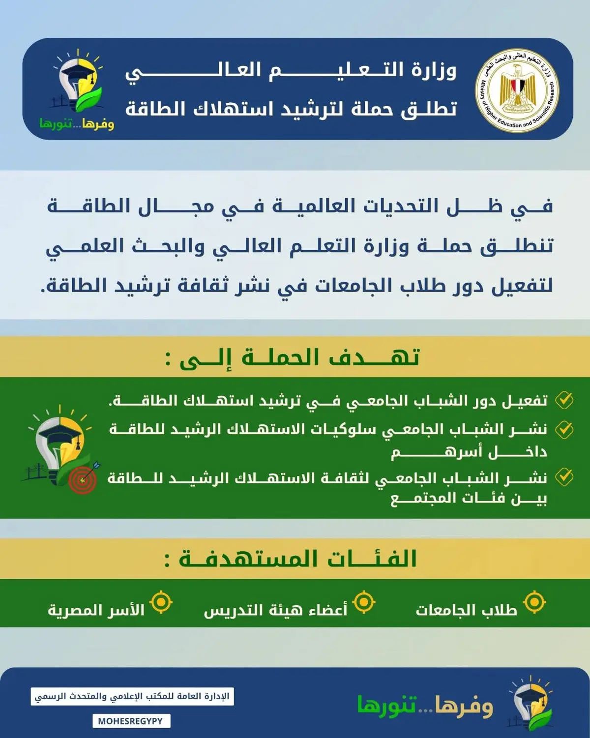 وزارة التعليم العالي تطلق حملة لترشيد استهلاك الطاقة