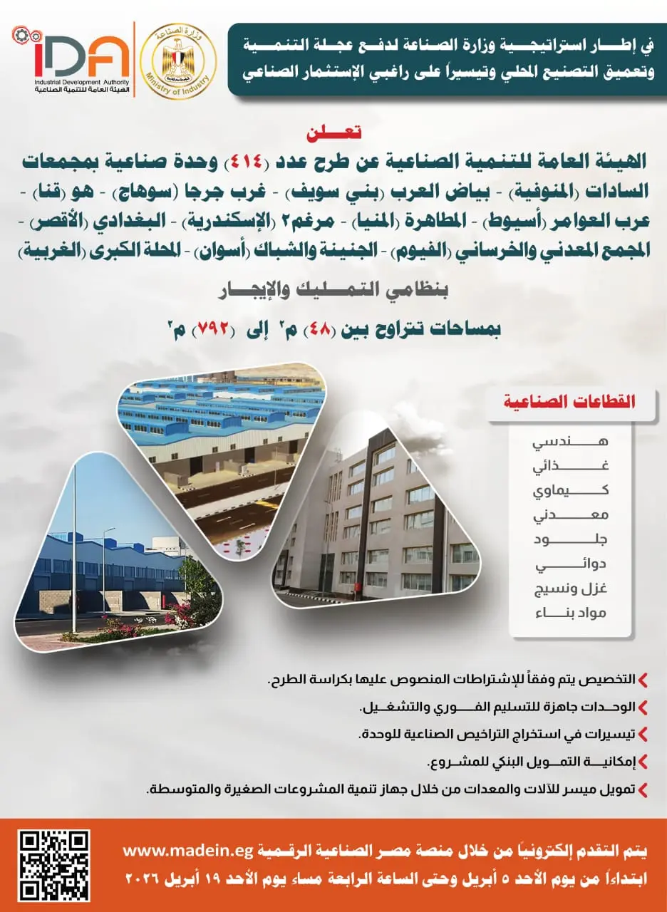 «التنمية الصناعية» تطرح 414 وحدة جاهزة للتسليم الفوري في 11 محافظة.. وبدء التقديم الإلكتروني غدا